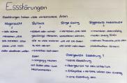 Verrückt! Na und?